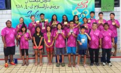 MSSSBD dominate the pool for SKBD