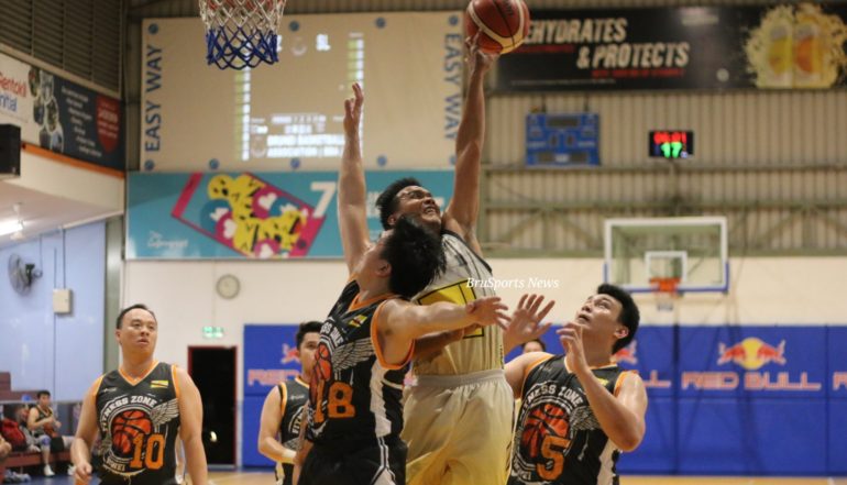 Fitness Zone survive Systematic Living fightback